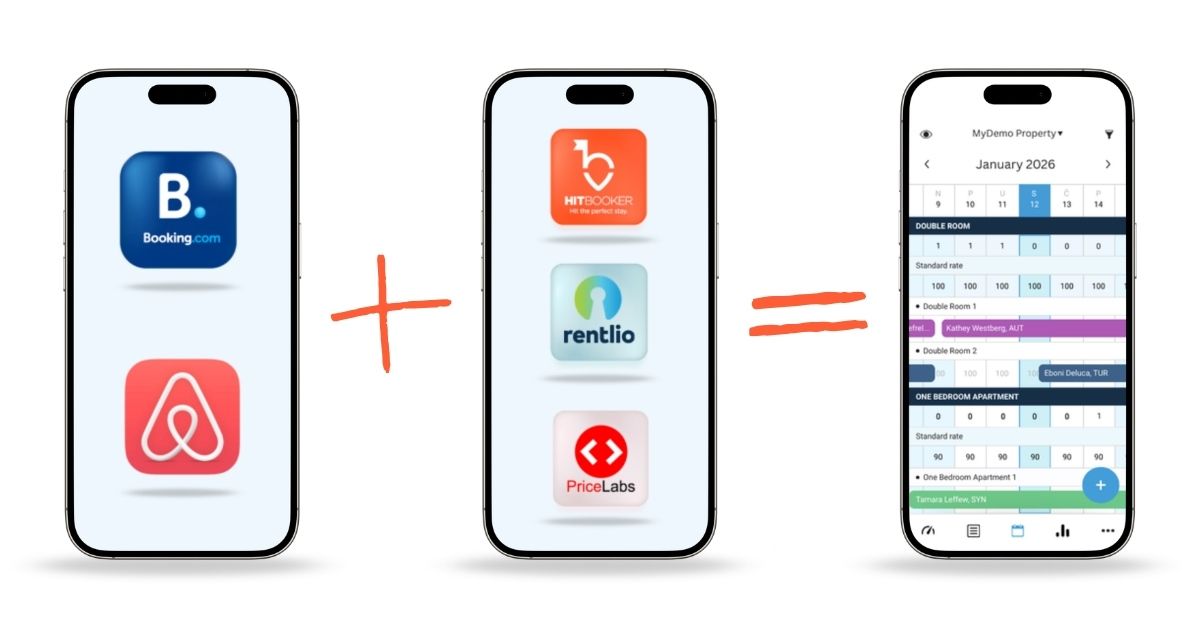 Booking-Airbnb-PriceLab-Rentlio