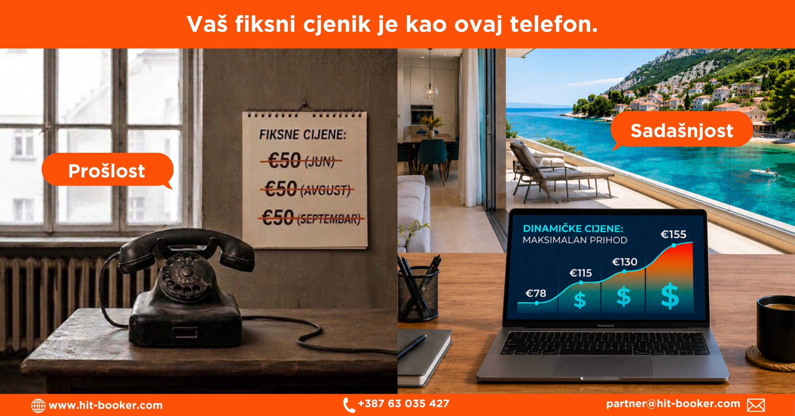Fiksne cijene su zastarjele - Hit Booker